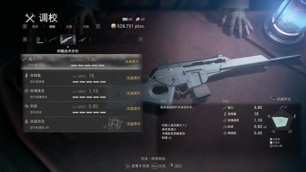 生化危机4重制武器排行？（生化危机4 武器威力）