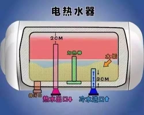 天书奇谈宝石洗一个孔要多少洗孔符才能洗成淡紫，或粉色？（天书奇谈武器洗孔）