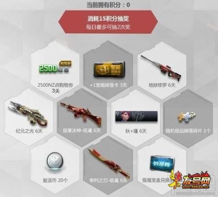 2021逆战僵尸猎场最强武器怎么获得？（买逆战有猎场极品武器的帐号）