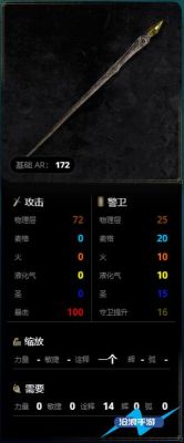 艾尔登法环提升信仰的装备？（cf fp商城会出新的武器吗）