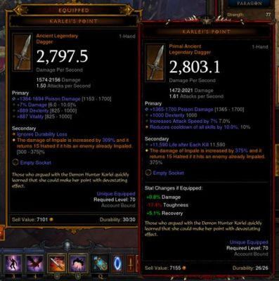猎魔人装备是箭袋单弩好，还是双弩？（猎魔人 武器）