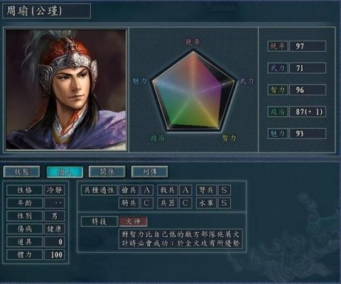 啪啪三国周瑜可以作为核心吗？（啪啪三国周瑜武器图片）