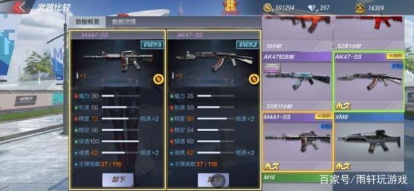 cf手游排位武器哪个好？（cfm4英雄武器对比分析）