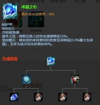 冰心装备长什么样？（冰心武器）