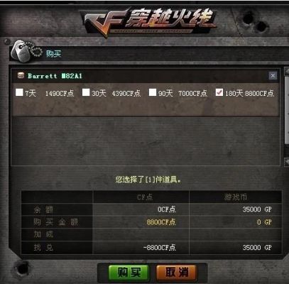 cf点买什么最划算？（穿越火线英雄武器怎么买便宜）