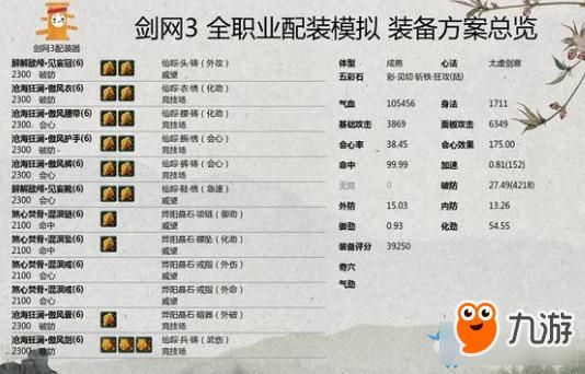 剑网三刚满级想PVP，装备该怎么弄？（剑3  pvp武器怎么得）