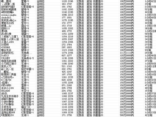 热血江湖武器属性可以转移吗？（e路有你传世武器属性修改）