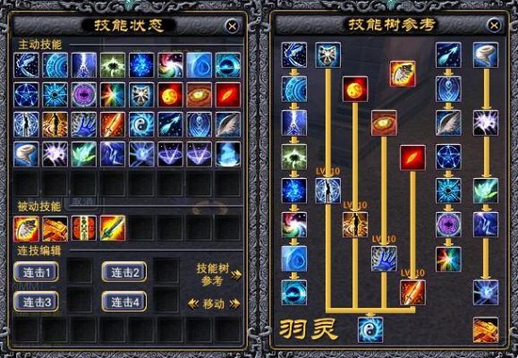完美世界国际羽灵的技能要领？（完美国际15品武器羽灵属性）