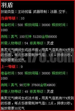 完美世界国际羽灵的技能要领？（完美国际15品武器羽灵属性）