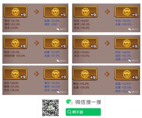 咸鱼之王水晶洗练顺序？（水晶之牙武器洗练）