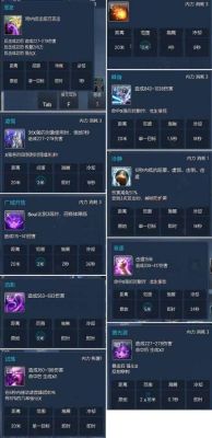 咒术师技能有什么用？（咒术师武器有什么用）