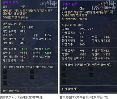有什么好看的小说或者大片？（永恒之塔龙帝神话武器箱子）