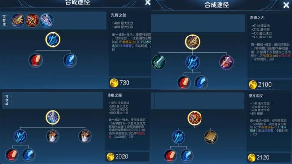 光辉第一件装备是什么意思？（光辉武器）