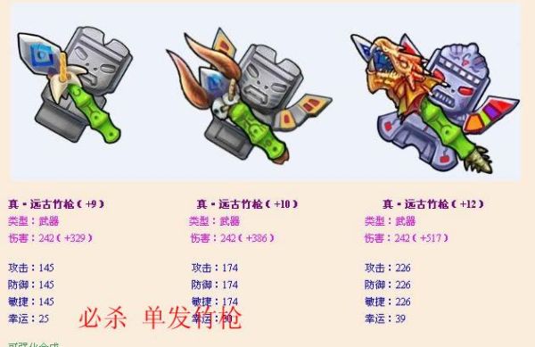弹弹堂3神器怎么得？（弹弹堂3武器怎么得）