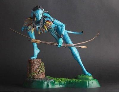 阿凡达2武器装备介绍？（阿凡达的人类武器）