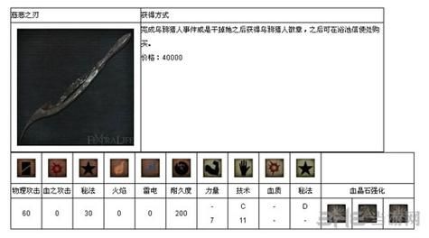 血源诅咒什么宝石好血宝石类型说明？（血源诅咒 武器耐久）