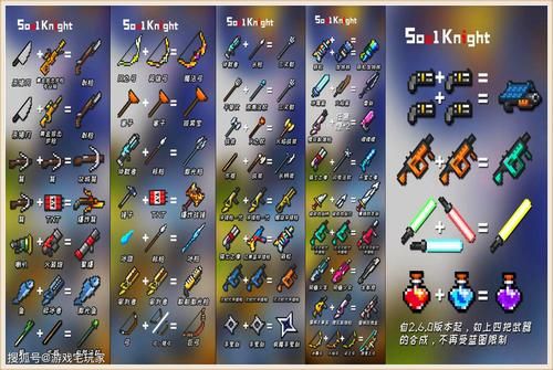 元气骑士前传法师用什么武器？（元素穿刺9武器）