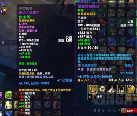 元素精通武器适合谁？（元素拿什么武器）
