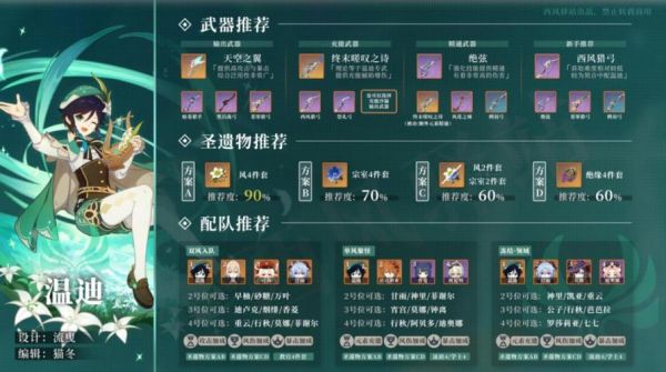 元素精通武器适合谁？（元素拿什么武器）