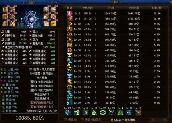 DNF86版本阿修罗白金徽章选什么好？（dnf86版本瞎子武器）