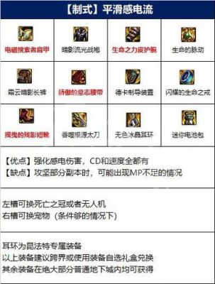110阿修罗毕业装备搭配？（阿修罗暗影9用啥武器）