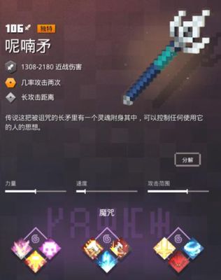 描写矛锋利的段落？（dnf钢炼套武器）