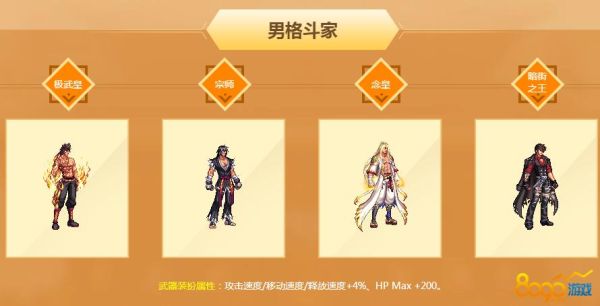 男格斗装扮属性怎么选？（dnf男格斗武器模型）