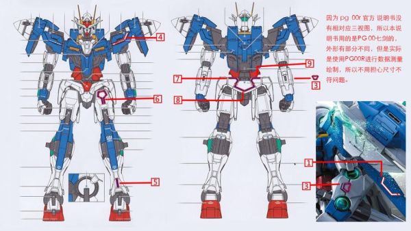 rg oor高达说明？（ro rg武器）