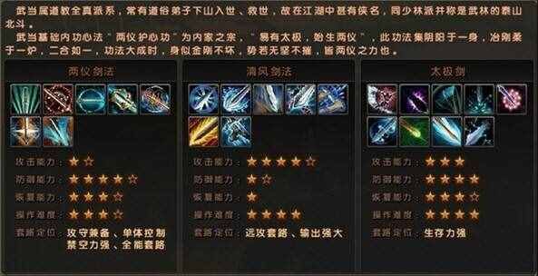 九阴真经如何给武器加内功属性？（九阴真经怎么穿武器）