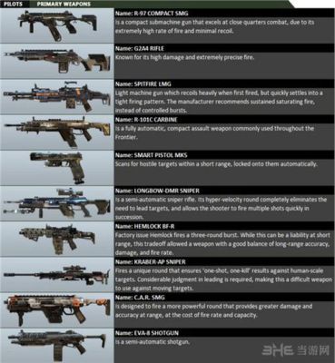 泰坦陨落2所有武器？（泰坦陨落武器介绍）