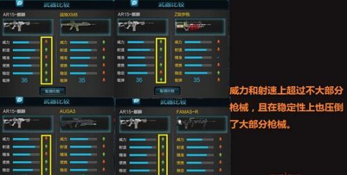 逆战pvp武器顺序？（逆战神兽武器麒麟上架时间）