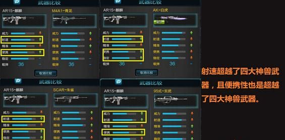 逆战pvp武器顺序？（逆战神兽武器麒麟上架时间）