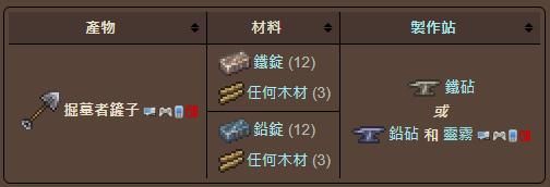 泰拉瑞亚掘墓人之铲是什么模式的武器？（武器和掘墓）