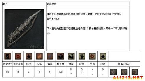 血源诅咒老猎人全武器获得方法，全武器怎么获得？（全武器）