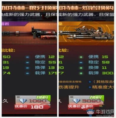cf只有皮肤没有武器怎么办？（cf还没有发售的武器）