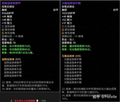 tbc猎人毕业装备排名？（60版本猎人武器）
