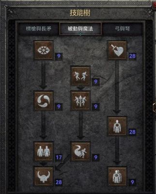 暗黑2边缘弓合成公式？（暗黑破坏神2弓箭武器合成）
