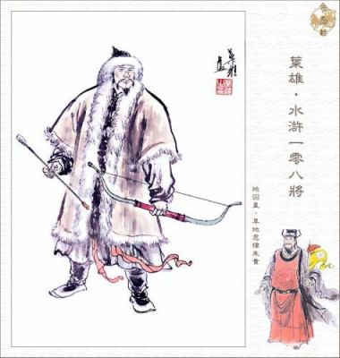 水浒传108好汉的名字和武器？（水浒 朱贵的武器）