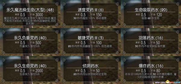 永恒岛战士双手剑怎么加点？（上古卷轴5单手武器战士加点）