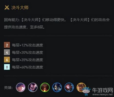裁决大师怎么玩？（亚索怎么打武器大师）