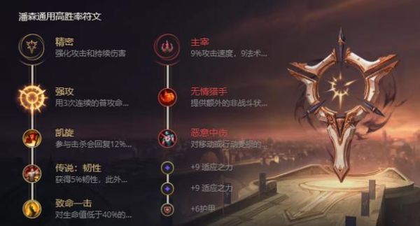 潘森w技能详解？（武器e 潘森q）