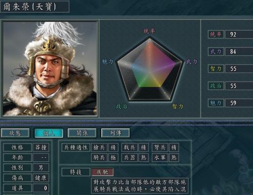 血色衣冠5.0版本武将自带武器排名？（权利的游戏武器）