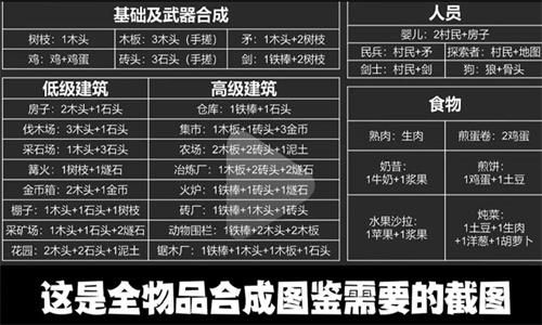 开矿场需要多少资本？（剑三 295武器剥离七级石头）