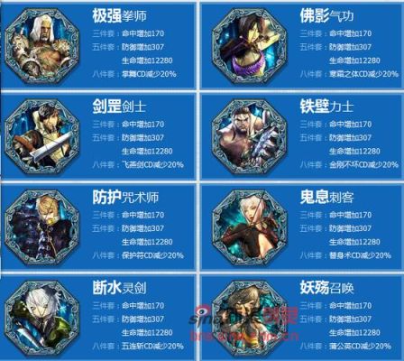 剑灵50级为什么开不了魔蝎八卦牌？（剑灵 魔蝎武器）