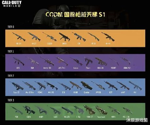 我的世界国际版如何导入枪械？（侠盗猎车手4使命召唤武器mod）