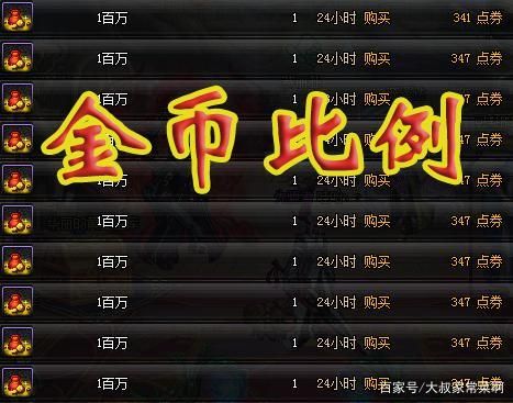 dnf强化一次多少金币？（dnf武器强化价格）