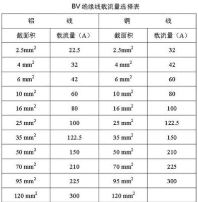 电表err08如何处理？（使命召唤8武器代码）