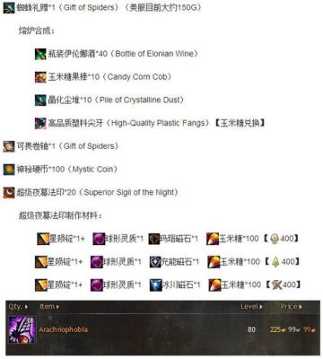 激战2探索配方？（激战2神秘武器配方）