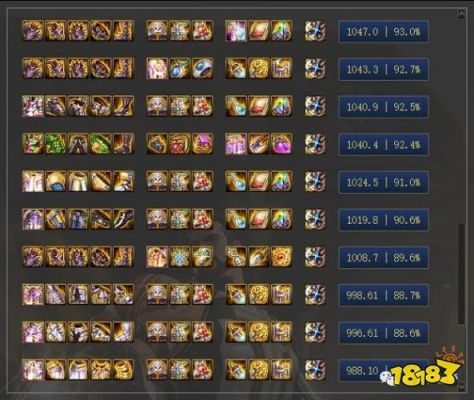 DNF蓝拳60—70级的装备？（dnf86版本蓝拳武器选择）