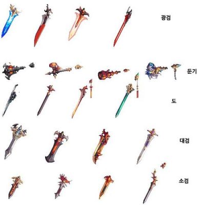 地下城与勇士中各个职业的毕业武器是什么？（dnf气功毕业武器）